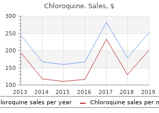 buy cheap chloroquine 250mg line