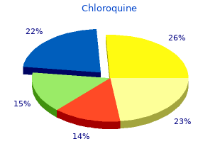 buy chloroquine 250mg