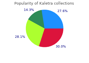 order kaletra 250 mg fast delivery