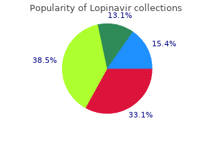 generic lopinavir 250mg with amex