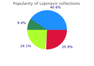generic lopinavir 250mg line