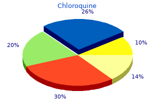 order 250 mg chloroquine visa