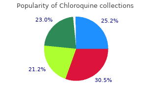 discount chloroquine uk