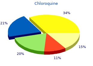 purchase chloroquine with paypal