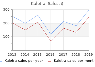 buy discount kaletra 250 mg on line