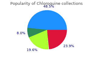 buy chloroquine 250 mg without a prescription