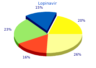 best purchase lopinavir