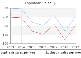 purchase lopinavir with a visa