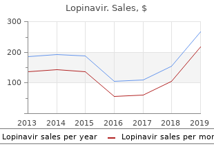 buy lopinavir once a day