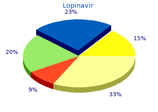 buy discount lopinavir on line