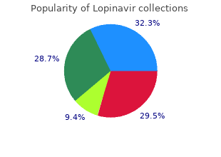 lopinavir 250mg amex