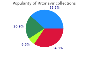 buy generic ritonavir 250mg online