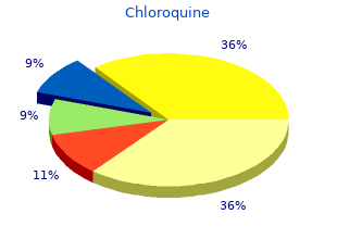 250mg chloroquine