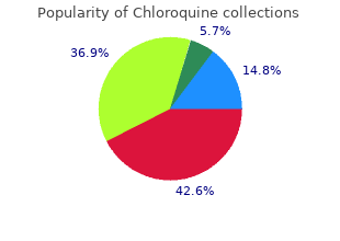 cheap chloroquine 250 mg free shipping