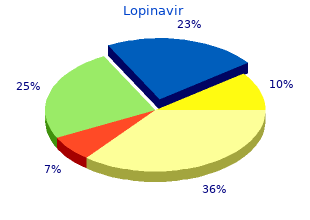 lopinavir 250mg discount