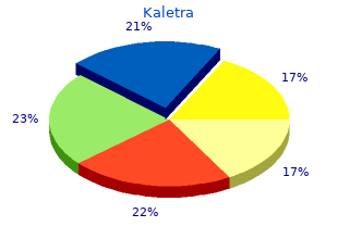 kaletra 250 mg overnight delivery