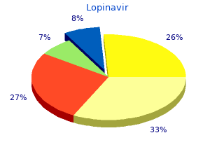 lopinavir 250mg mastercard
