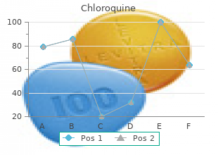 best order chloroquine