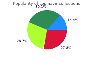 order lopinavir australia