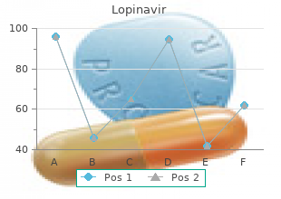 generic 250mg lopinavir otc