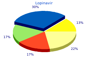lopinavir 250mg low cost