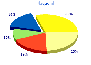 best order for plaquenil