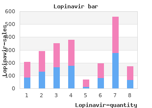 buy lopinavir australia