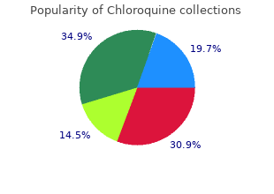 order chloroquine 250 mg fast delivery