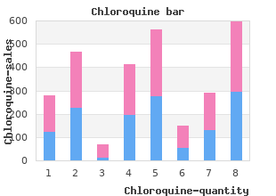 order chloroquine 250 mg with visa