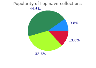 purchase 250 mg lopinavir fast delivery