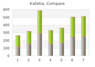buy discount kaletra 250mg on-line