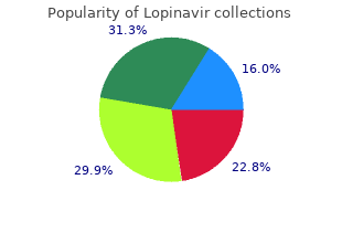 generic lopinavir 250mg without prescription