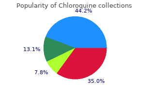 buy chloroquine canada