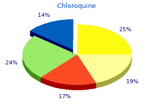 generic chloroquine 250 mg without a prescription