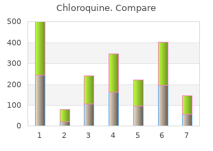 order chloroquine 250 mg line