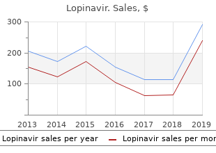 purchase lopinavir with paypal