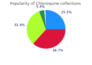cheap chloroquine 250 mg line