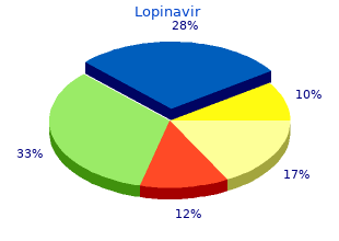 buy lopinavir without prescription