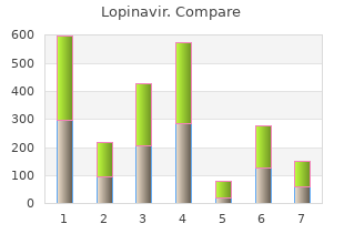 lopinavir 250 mg low cost