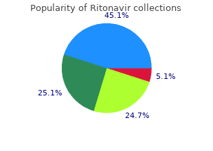 buy generic ritonavir 250mg on-line