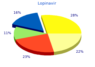 generic lopinavir 250 mg with amex