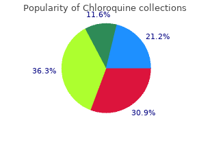 purchase discount chloroquine online