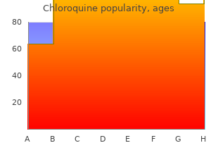order chloroquine once a day