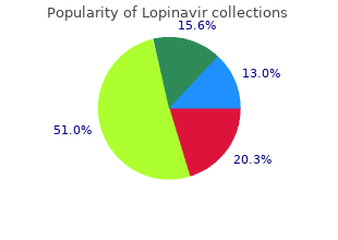 buy generic lopinavir line
