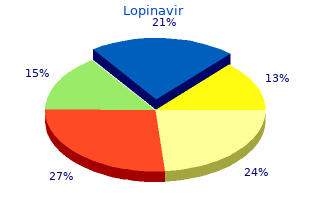 purchase lopinavir 250mg on line