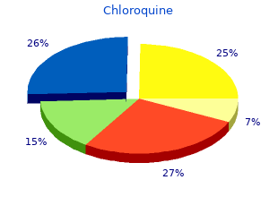 buy chloroquine discount