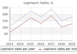 purchase discount lopinavir