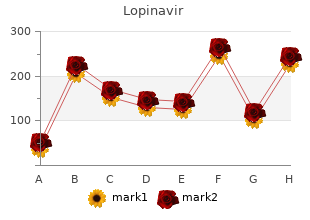best lopinavir 250mg