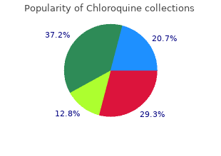 buy chloroquine with paypal