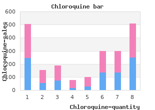 buy generic chloroquine 250 mg